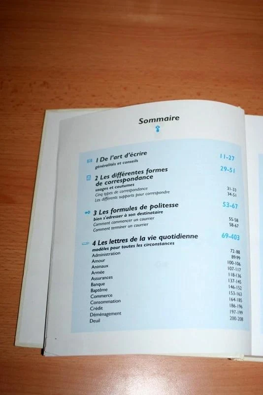 The practice of correspondence – photo 3